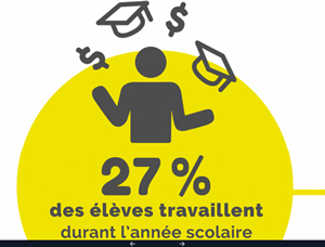 Prezi_faits_saillants_CET