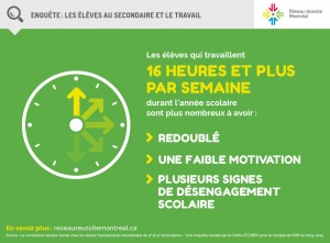 RRM_InfographieCET_16heuresplus