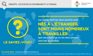 L'origine des parents et le travail chez les jeunes